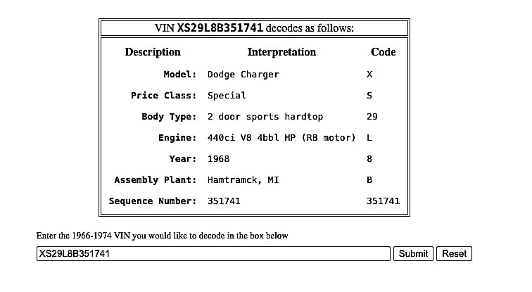 1968 Dodge Charger RT VIN decoder copy