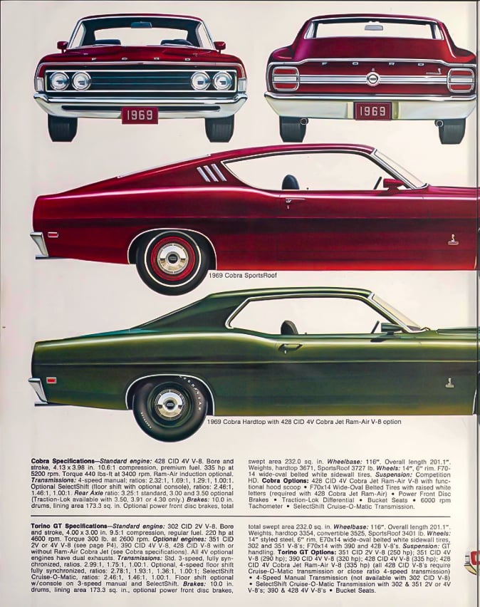 1969 Performance Buyers Digest bro 2 copy RF