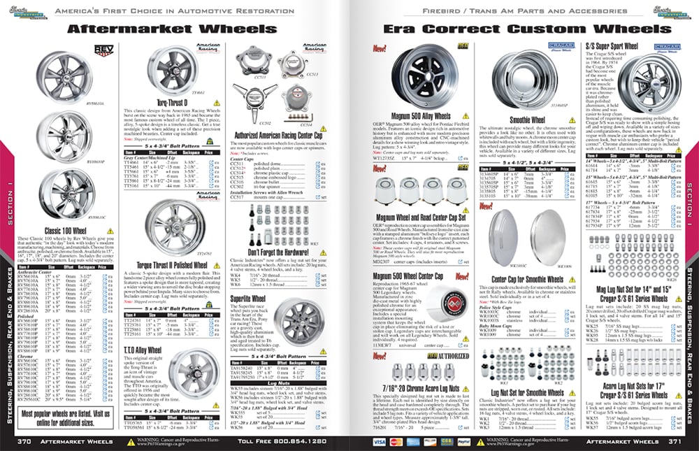 CI Firebird digital catalog aftermarket v era correct wheels copy