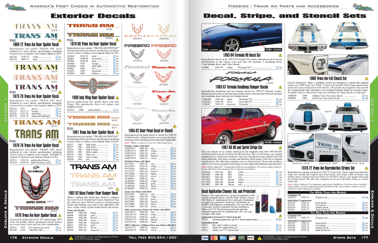 CI Firebird digital catalog exterior decals pages