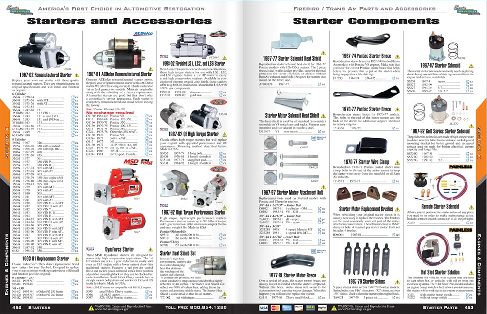 CI Firebird digital catalog starters copy