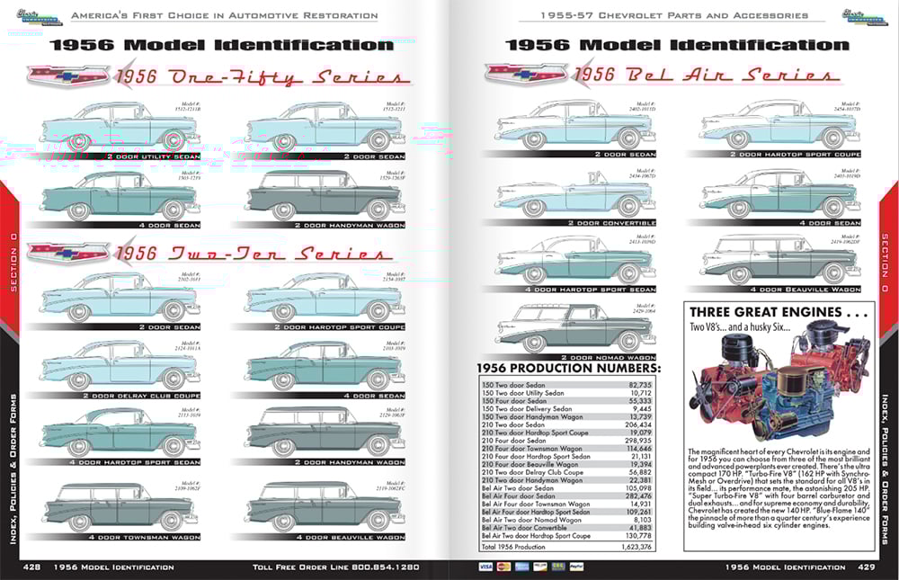 CI Tri Five digital catalog 1956 model id 428 429 copy
