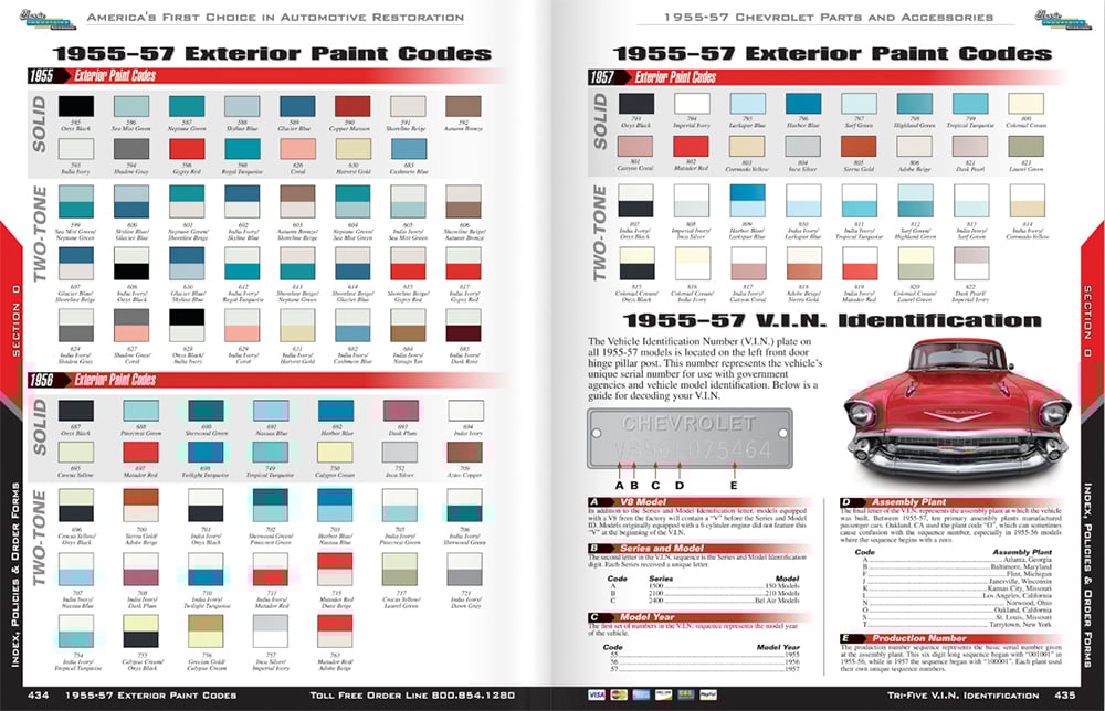 CI Tri Five digital catalog exterior paint and VIN copy