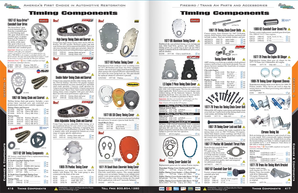 CI firebird digital catalog timing components copy