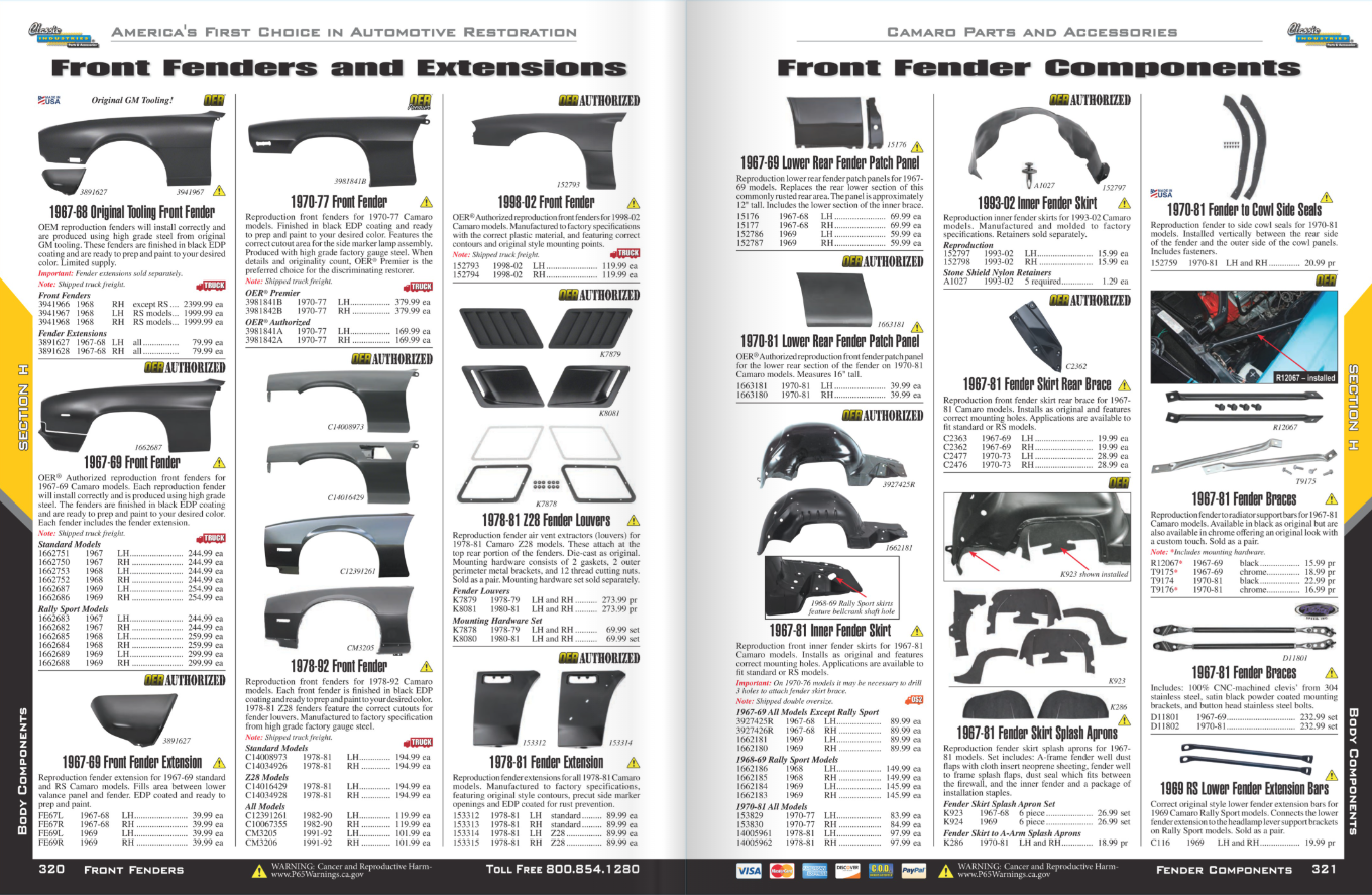 Camaro digital catalog 1967-81 front fenders