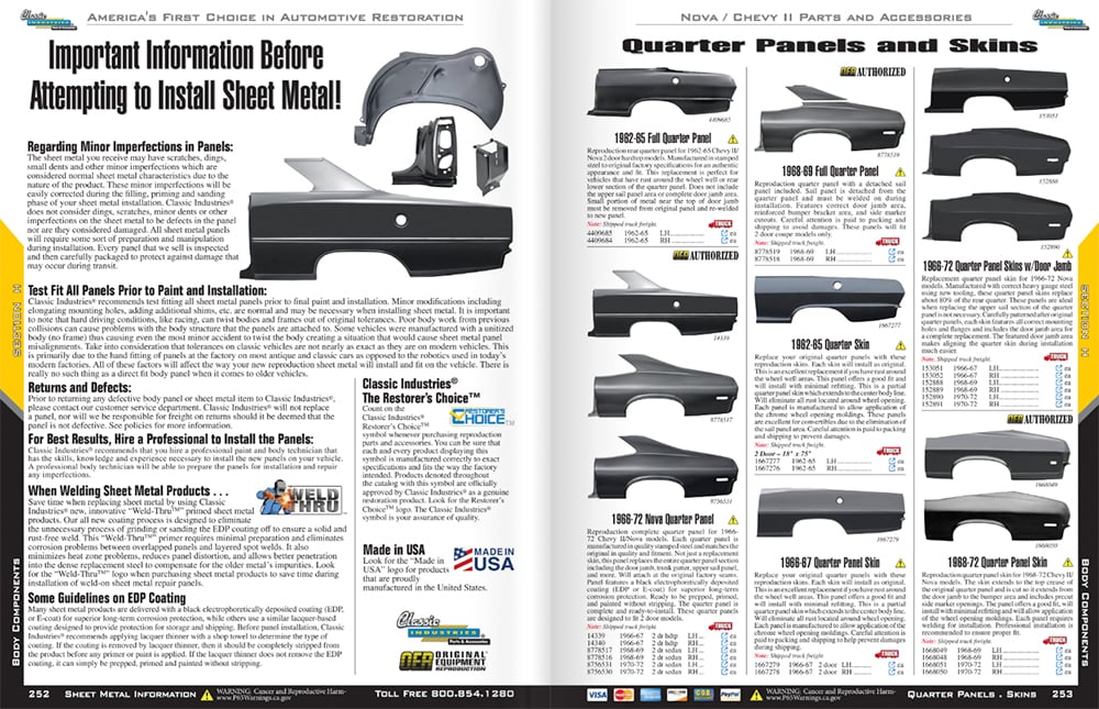 Chevy II Nova Attempting to Install Sheet Metal Quarter Panels and Skins copy