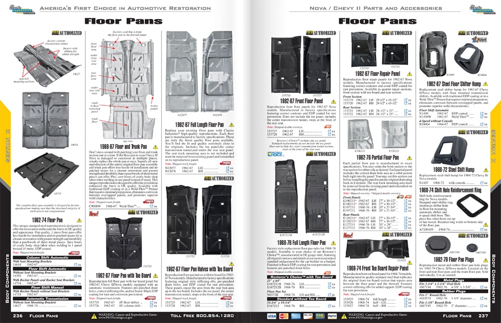 Chevy II Nova Floor Pans copy
