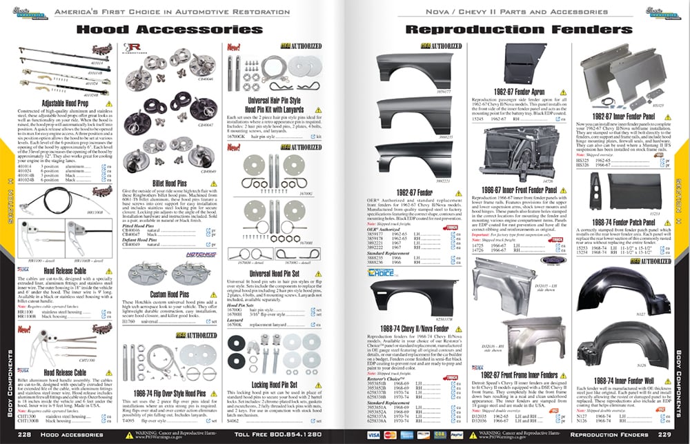 Chevy II Nova Hood Accessories and Reproduction Fenders copy