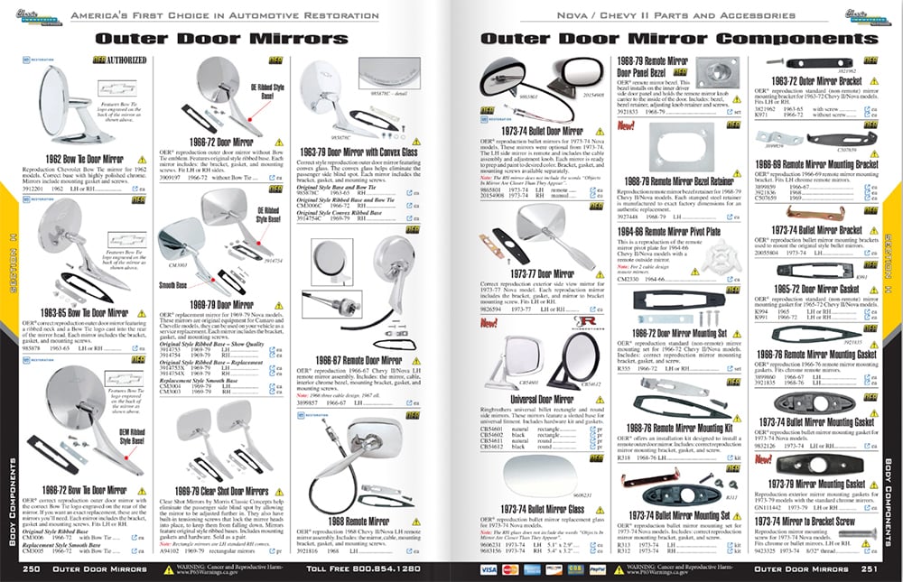Chevy II Nova Outer Door Mirrors copy