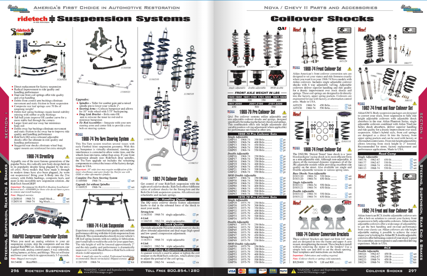 Chevy II Nova Suspension Systems Coilover Shocks