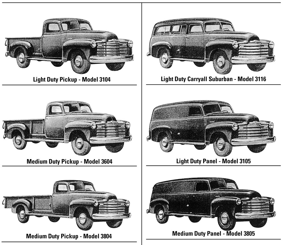 1948 49 50 51 52 53 54 55 56 57 58 Ford Dodge Chevy GMC Truck Interchange Manual 