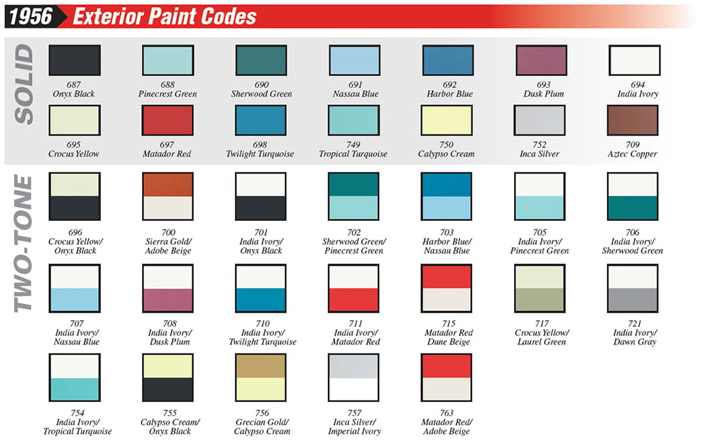 1956_Chevy_paint_codes