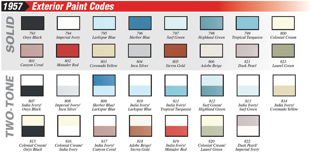 1957_Chevy_paint_codes