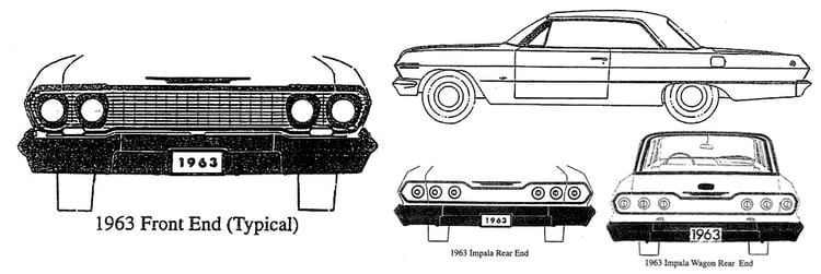1963_Impala_identification