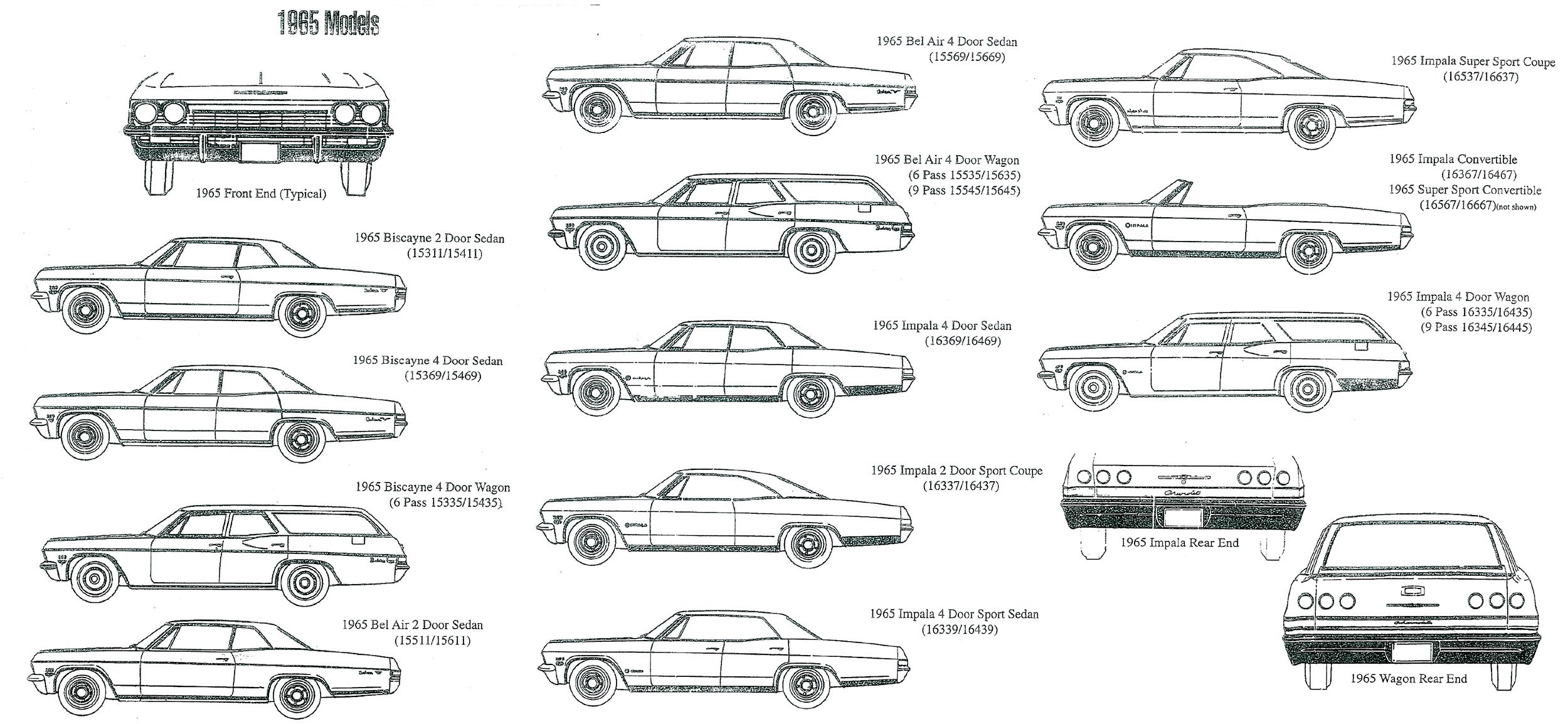 1965-1969 Impala & Full Size Chevy Identification Guide