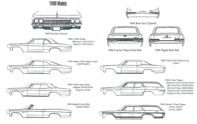 1966_Impala