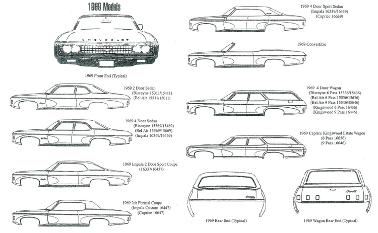 1969_Impala