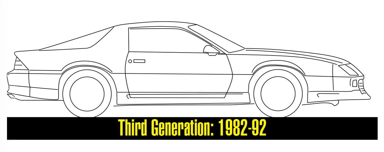 1982-92_Camaro_third_generation_production_numbers