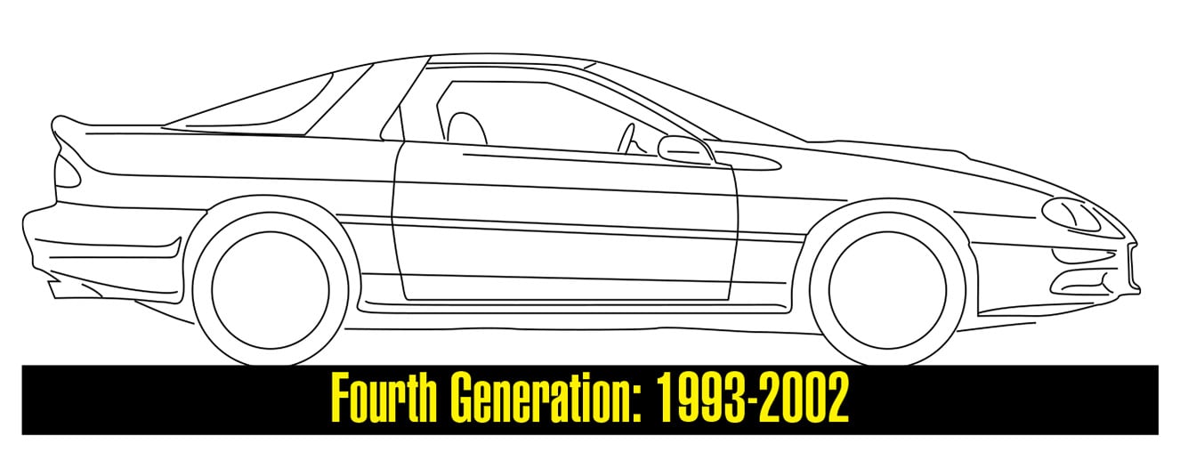 1993-02_Camaro_fourth_generation_production_numbers