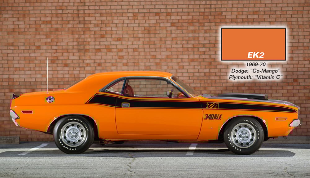 Mopar Paint Dodge Plymouth High Impact Colors - 1970 Dodge Orange Paint Code Mopar Paint Dodge Plymouth High Impact Colors - 1970 Dodge Orange Paint Code