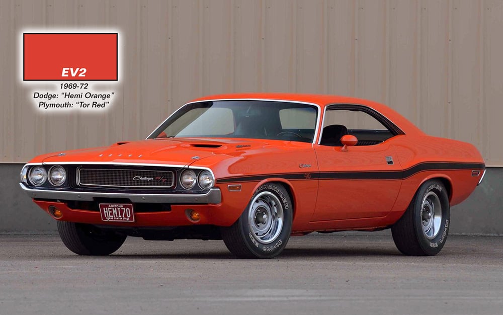 Mopar Paint Dodge Plymouth High Impact Colors - 1970 Dodge Orange Paint Code Mopar Paint Dodge Plymouth High Impact Colors - 1970 Dodge Orange Paint Code