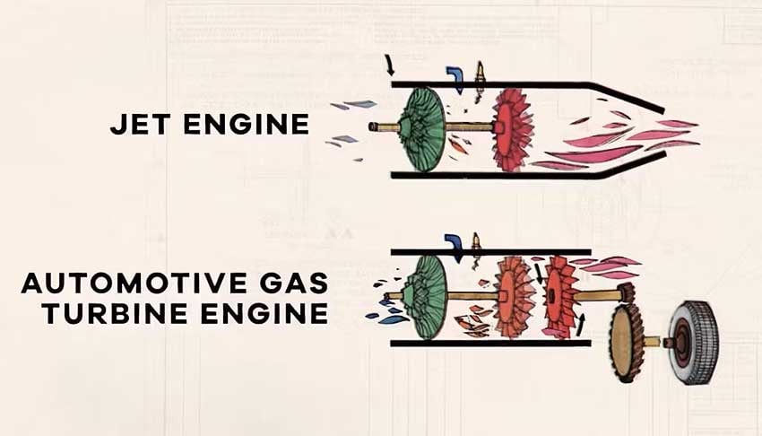 chrysler-turbine-car-history-7