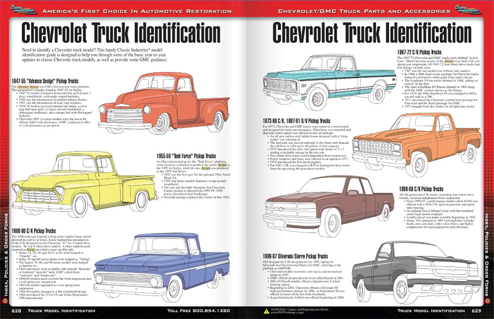 GM Truck Identification spread copy