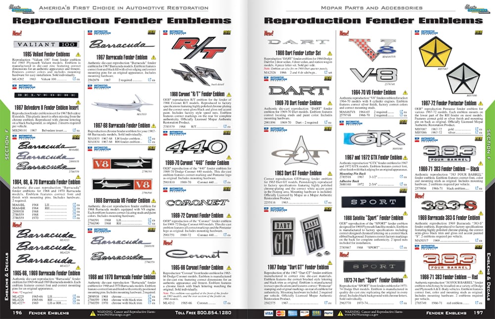 Mopar reproduction fender emblems copy