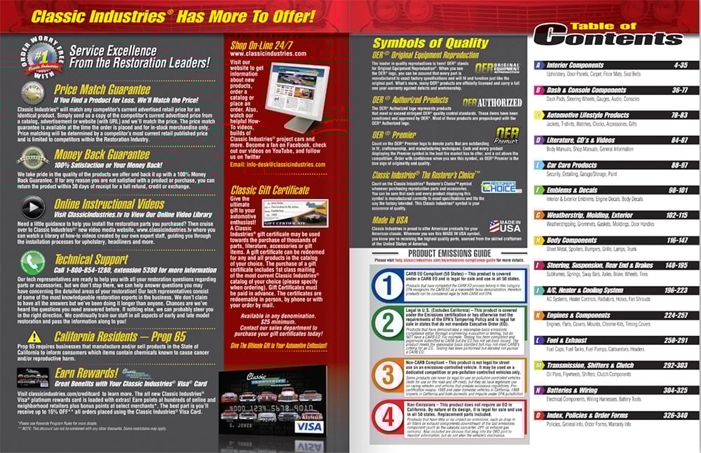 digital buick regal table of contents pages copy